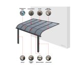 3x3 méteres, 2 lábon álló teraszfedés