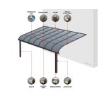 4x5 méteres, 2 lábon álló teraszfedés